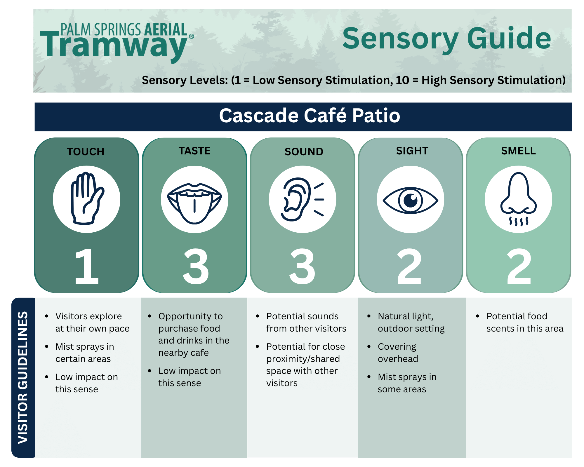 Sensory Guide-4