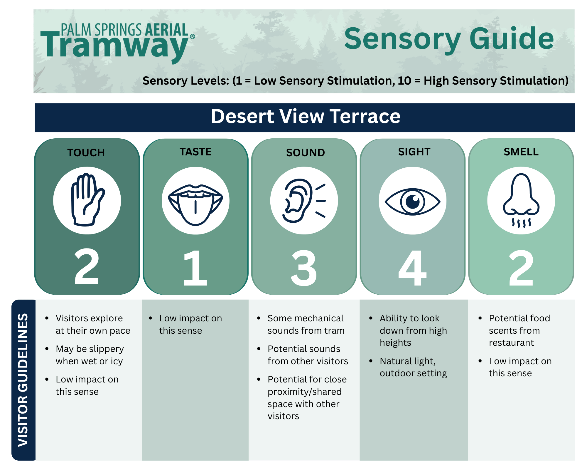 Sensory Guide-9